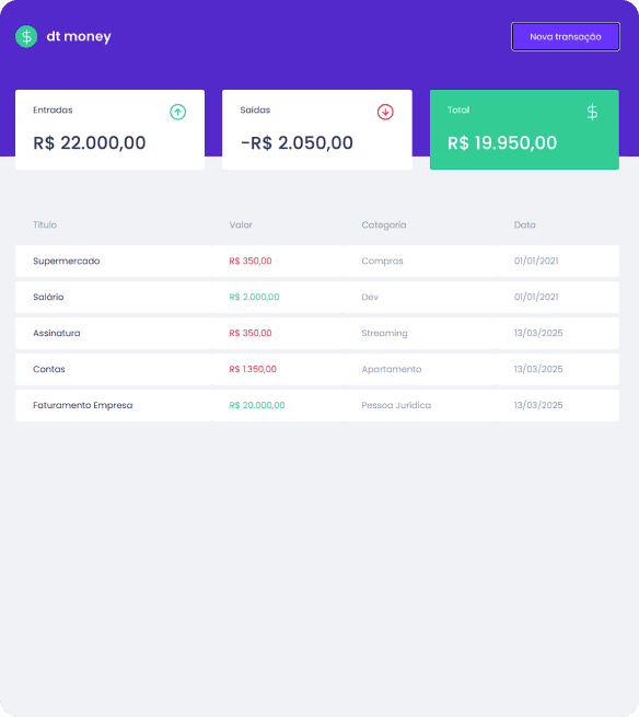 DTMoney project